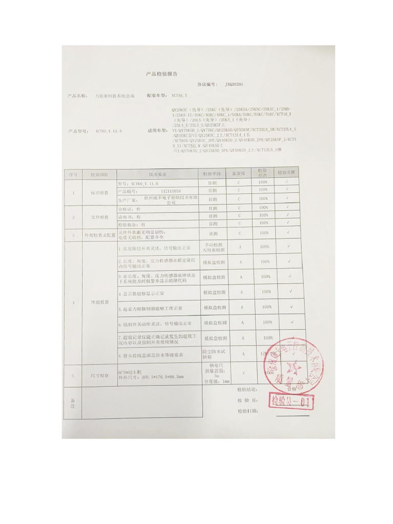 Safe load indicator certificate pdf