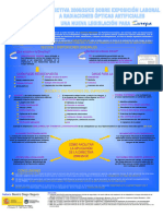 Directiva 2006-25CE Sobre Exposición Laboral A Radiaciones Ópticas Artificiales, Una Nueva Legislación para Europa (2007)