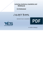 CS Professional CRI Chart Book - CS Vaibhav Chitlangia - Yes Academy, Pune