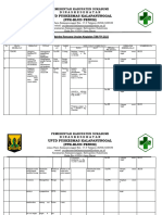 Matrik Rencana Usulan Kegiatan Tim Ppi 2023