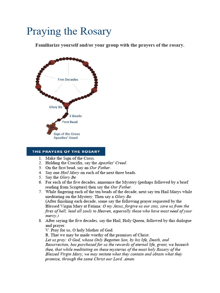 Feeling Lost Praying The Rosary? This Printable Is Your Answer! - he38b3y