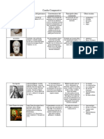 Precursores de Las Ciencias Politicas