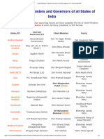 Chief Ministers & Governors 2021 of Indian States & UT - Download PDF