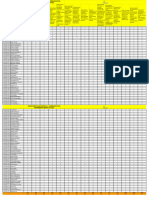 Exit Survey PO & PSO 2023 Passed Out Batch - XLSX - Google Sheets