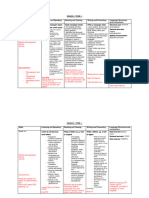 Syllabus Grade 6