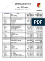 Laporan Neraca - 24-11-2023 PDF