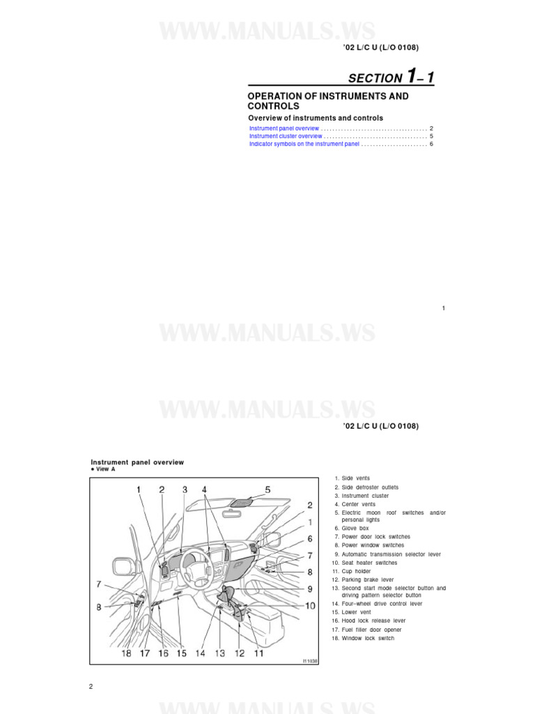 1995 TOYOTA LAND CRUISER OWNERS MANUAL PDF intelligence overview