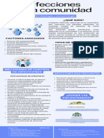 Infografía Infecciones en La Comunidad. 301 Microbiología