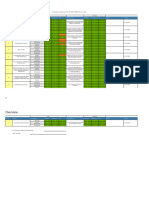 Risk Assessment - Lowering Life Boat (Abandonship Drill) - 01.12.2023