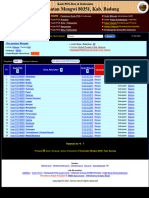 Kode POS Kecamatan Mengwi 80351, Kab. Badung - Ur