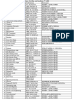 Nama Obat Dan Alat Kesehatan PT MPD