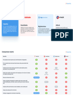 TalentFly - Comparison - Matrix v1.0