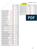 D Price List (05-Feb-2024)