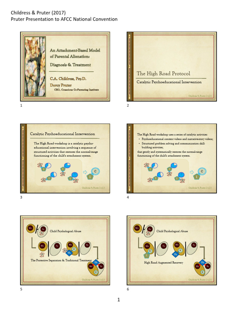 High Road Protocol for Child Attachment | PDF | Psychological Trauma ...