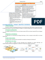 Chap 3 Optimisation Du Transport de Lelectricite