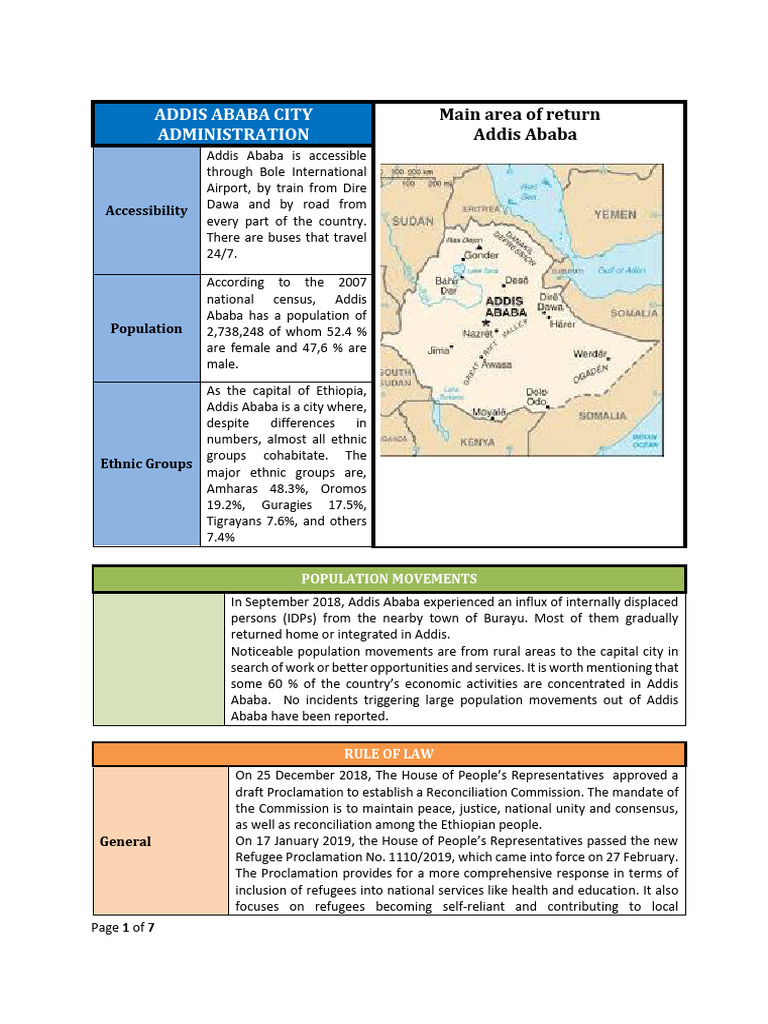 Addis Ababa Population and Administration 2022 | PDF | Ethiopia | Food ...