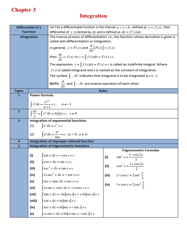 Math Part 2 (Def Chap 3) | PDF