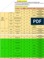 Informare Plecari Autocar 2021