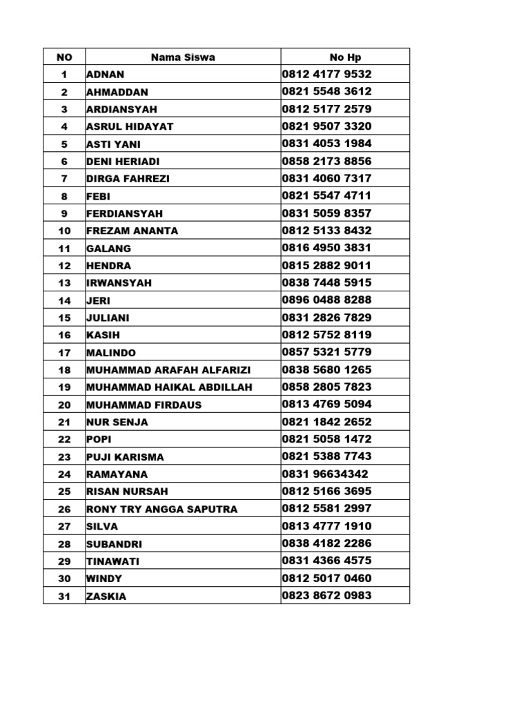 No hp siswa x hotel pdf