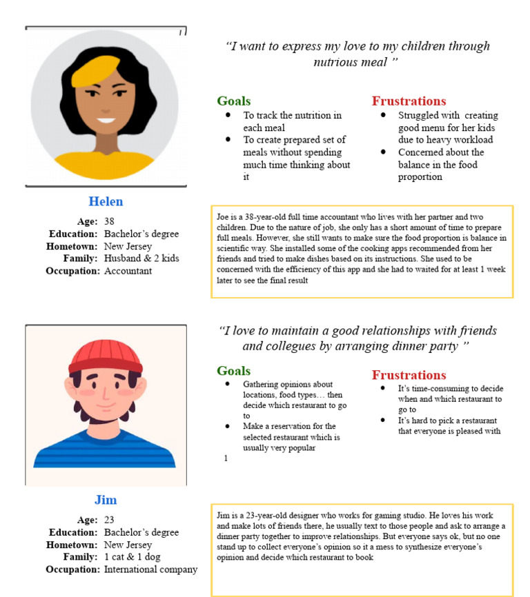 Customer Persona Pdf Restaurants Meal