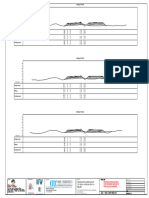 Design Levels: Chainage 31+600.00