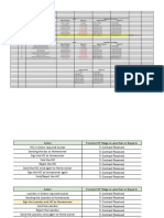 1167 Change Order Scenarios - Mike