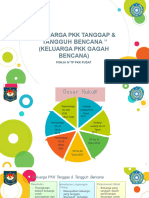 Gabungan - Keluarga PKK Gagah Bencana