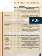 1914 Unit Facility Reference Sheet v2.0