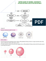 GenChem Reviewer