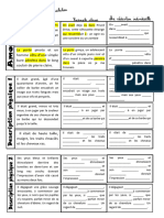 Le Portrait Fiche Aide A La Formulation Elaboree Par Les Eleves