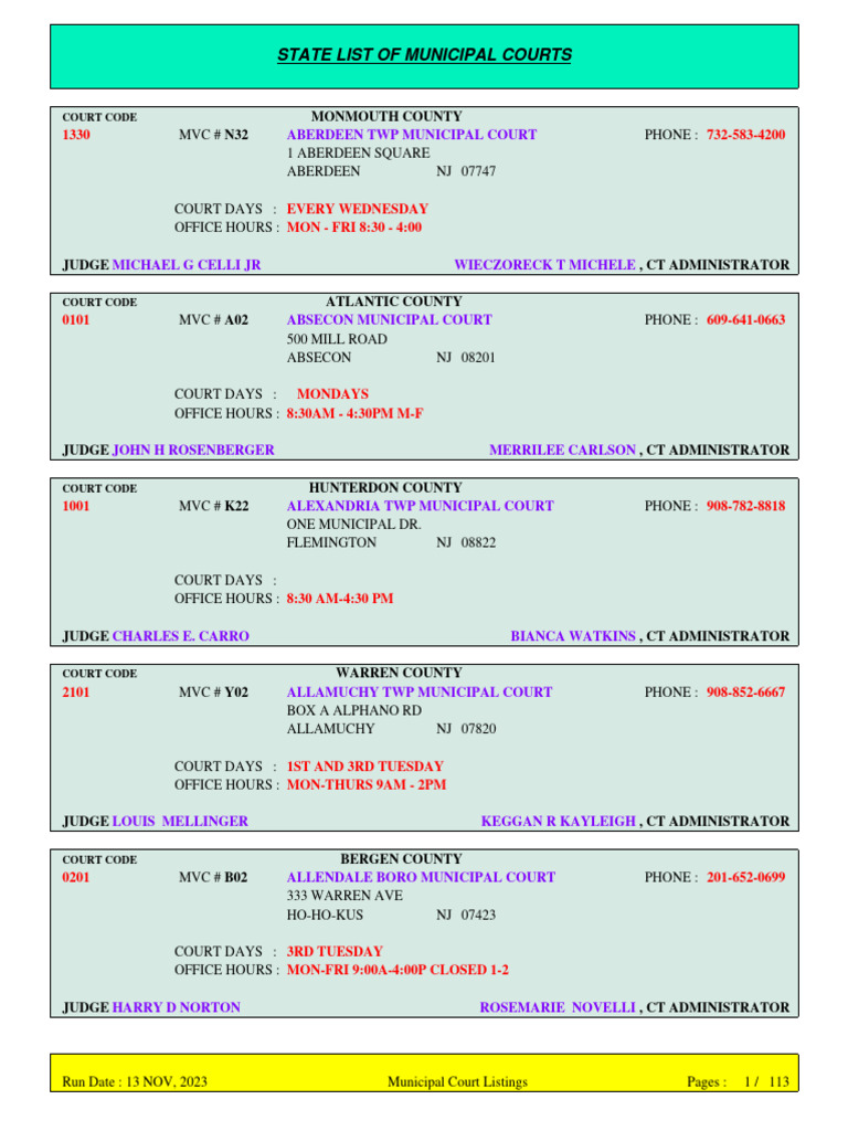 Municipal Court Listing | PDF