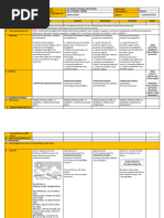 ENGLISH 8 Q1 W4 Identify and Use Signals That Indicate Coherence