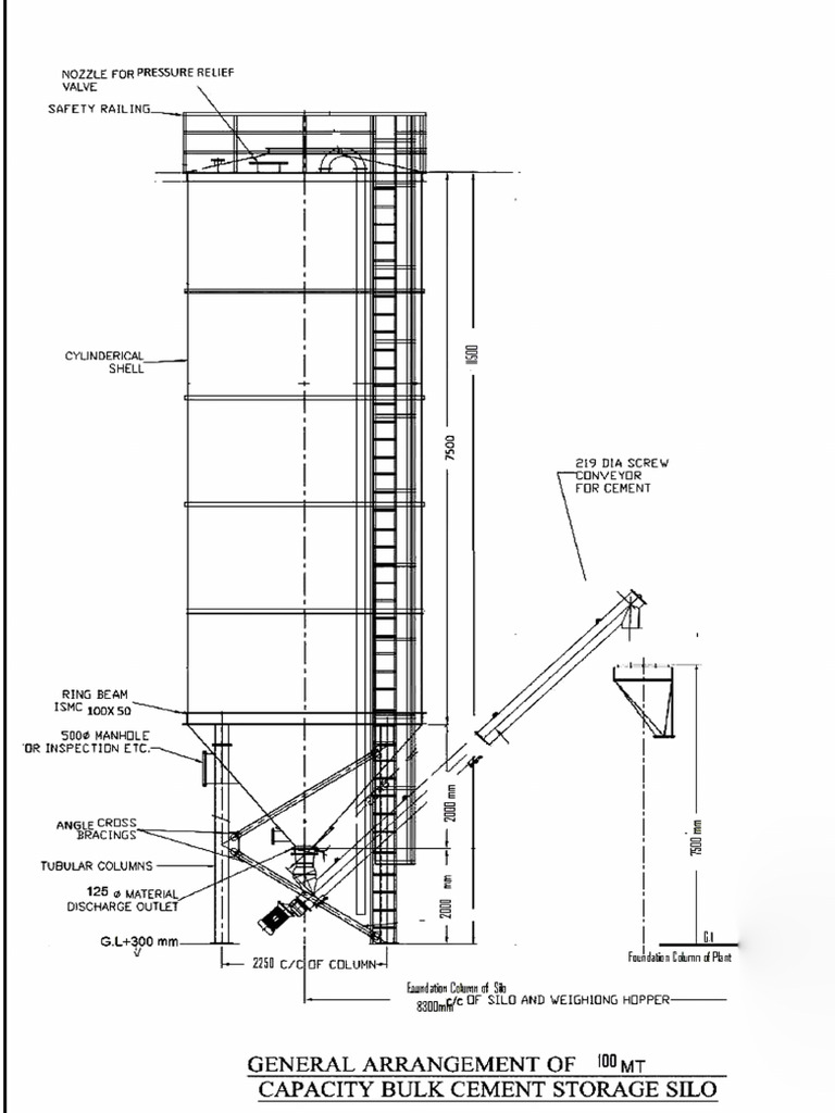 Silo 1 | PDF