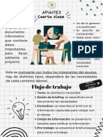 Apuntes - cuarta clase - Curso de CM PoloTic