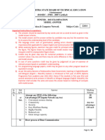 Important Instructions To Examiners:: Q. No Sub Q.N. Answer Marking Scheme