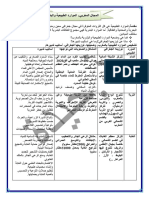 دروس الأولى باك ع2020