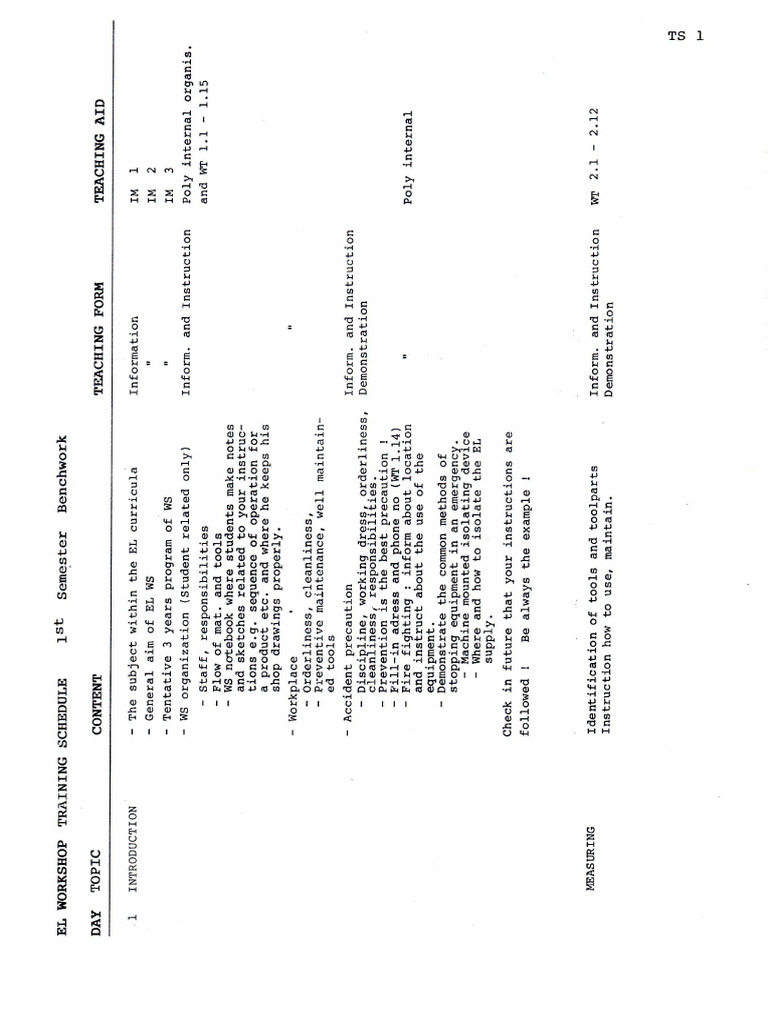 Dtm pdf