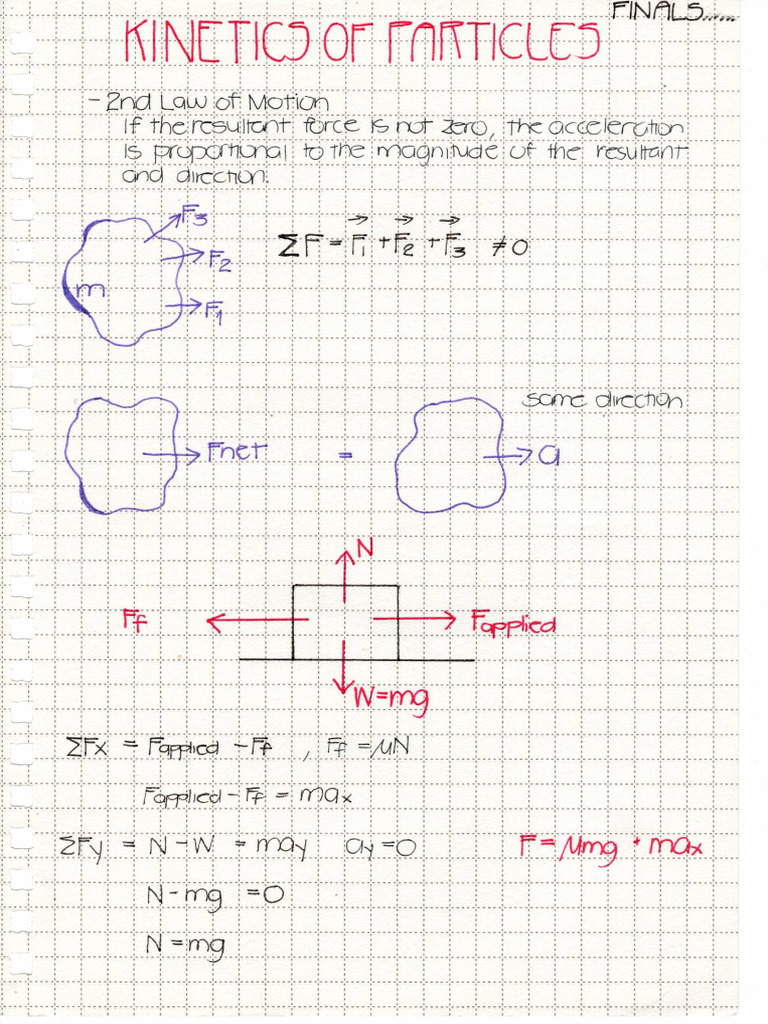 Dynamics of RIgid Bodies - Kinetics of Particles | PDF