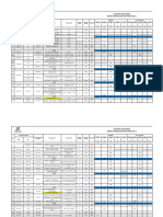 Concrete Monitoring Drum Pulper DIP by Samtra Weekly 28 Rev0