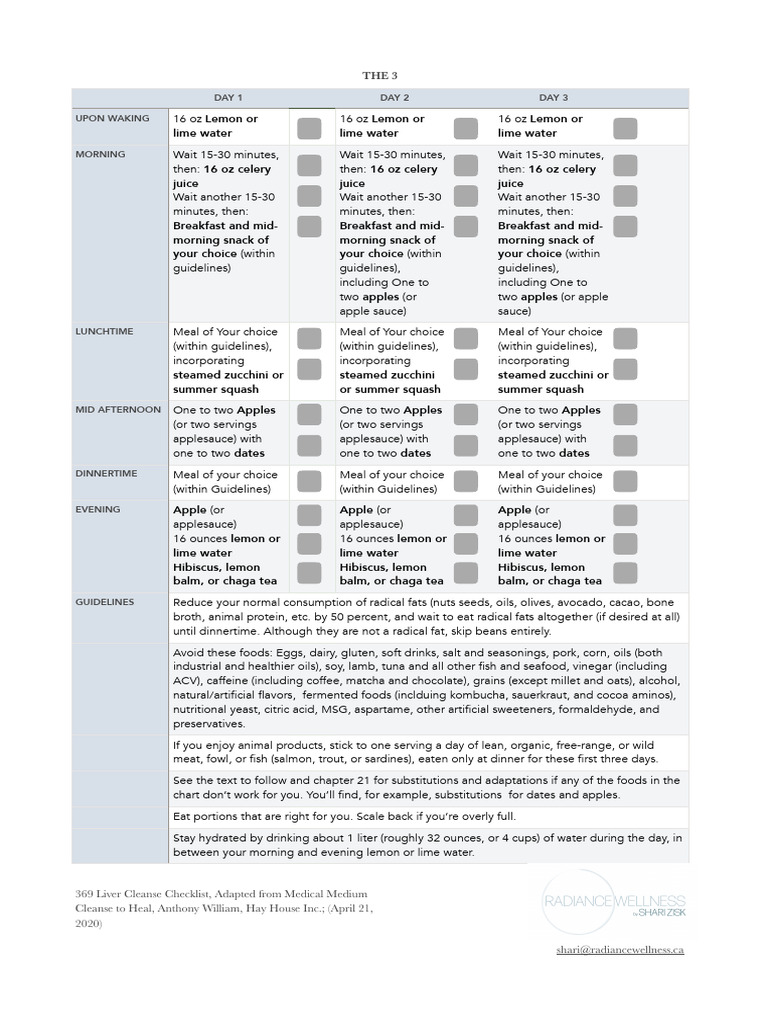 369-liver-cleanse-checklist-by-shari-zisk-download-free-pdf