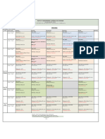 2024-02-12th To 02-19th - Weekly Architecture Timetableup