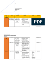 Assessment 2. Performance Activity