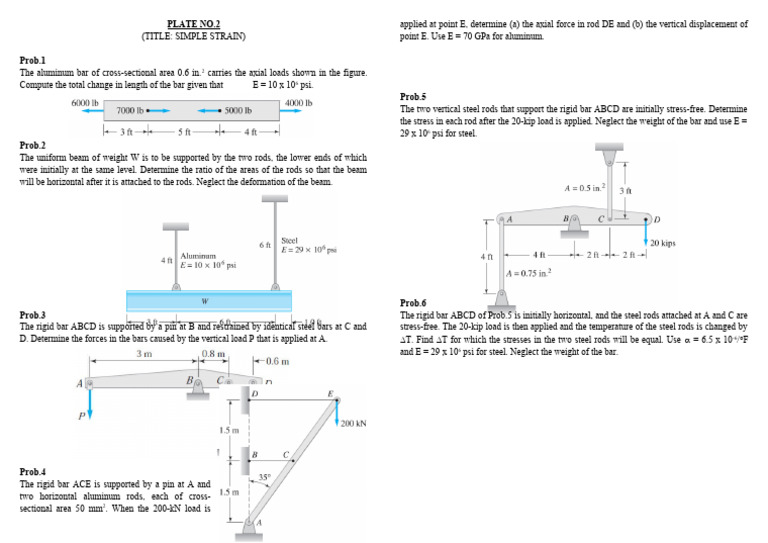 Forces in Rigid Bar and Rods Analysis | PDF