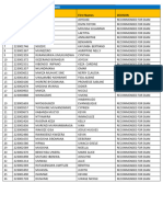 List of Applicants - Ur Cmhs Exxams