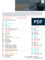 Revit Shortcuts Cheat Sheet