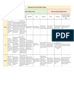 Matriz Comparativa