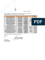 Lista de Precios PV Justo Lacteos Ananké 2 Julio 2018