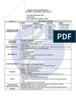 Monthly Overview Grade 11 Orlando Nov-Des 2023-2024