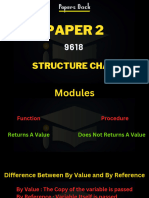 Structure Chart