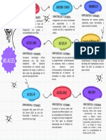 Cuadro Sinóptico Idea Creativa Geométrico Colorido